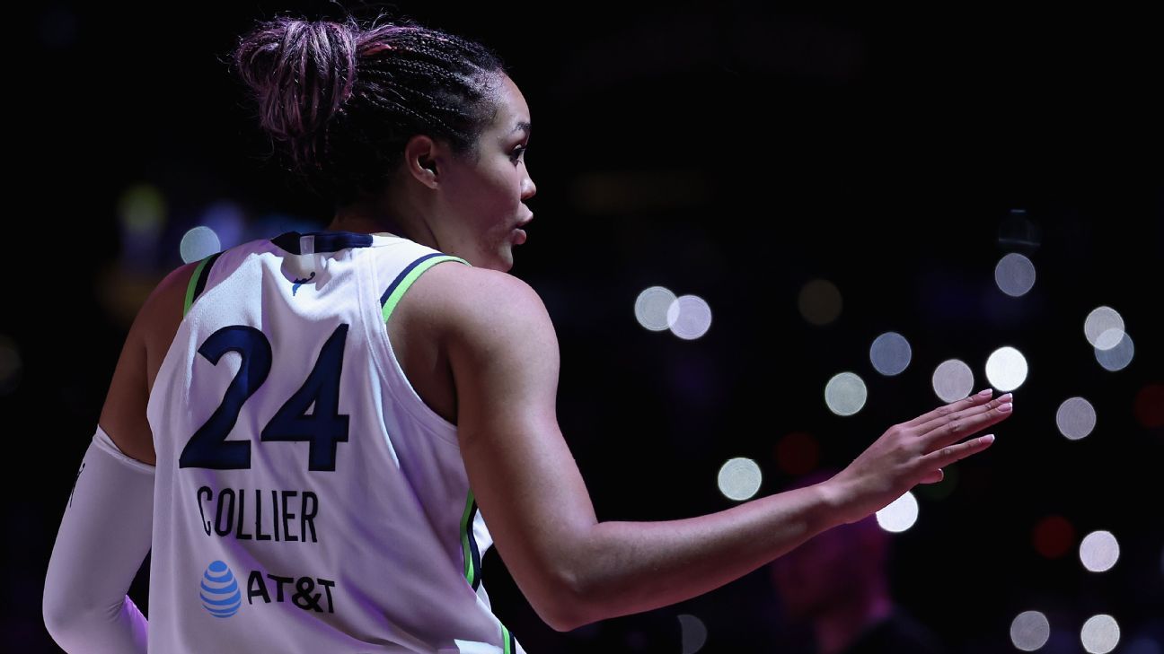🏀 Collier, Engelbert and WNBA teetering on brink